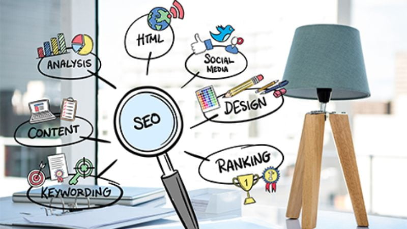 The Long-Term Benefits of SEO_ Building a Strong Online Presence